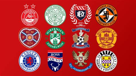 Fa Cup Fixtures & Betting Odds, Football Scotland .
